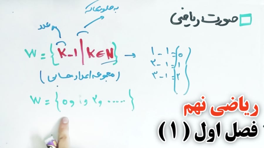 ریاضی نهم فصلل اول